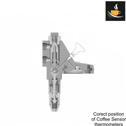 Coffee Sensor E61 Group Head Thermometer - Image 4